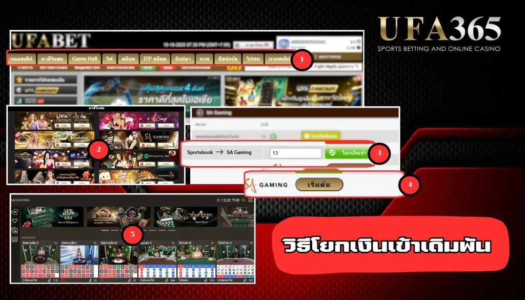 วิธีโยกเงินเข้าเดิมพัน UFA365