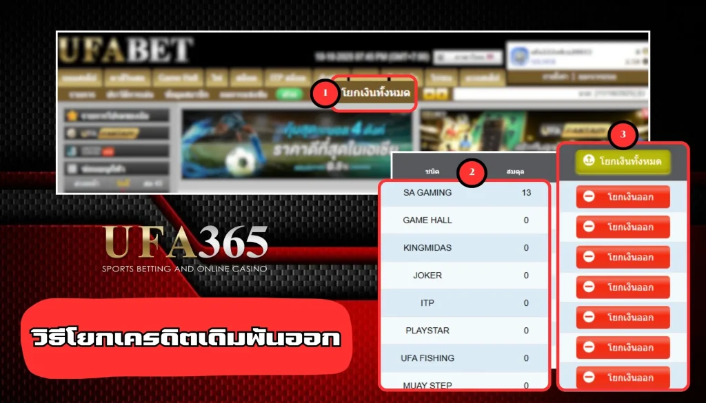 วิธีโยกเงินออก UFA365